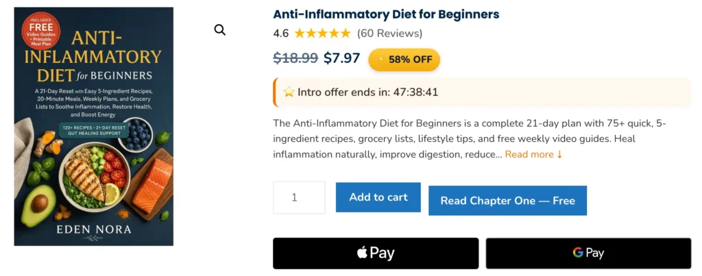 Anti inflammatory medications list